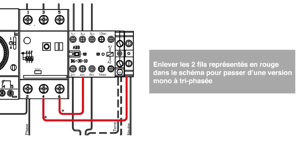 Cablage du coffret électrique CCEI Panorama en triphasée