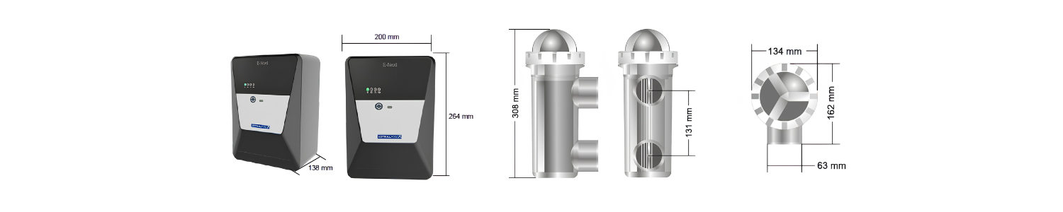 dimensions de l'électrolyseur