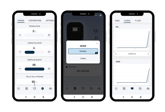 Pilotage depuis l'écran ou l’application