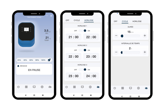 Contrôle automatique de la salinité