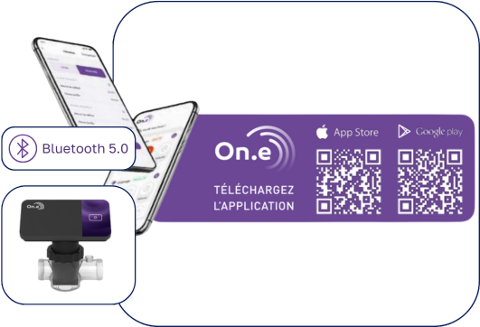 connectivité et application de l'électrolyseur