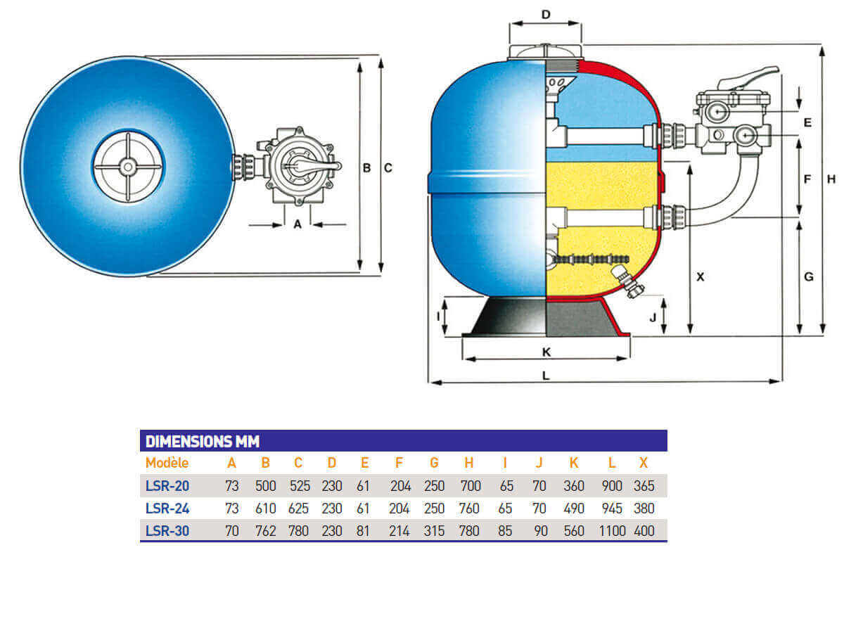 filtre piscine lacron
