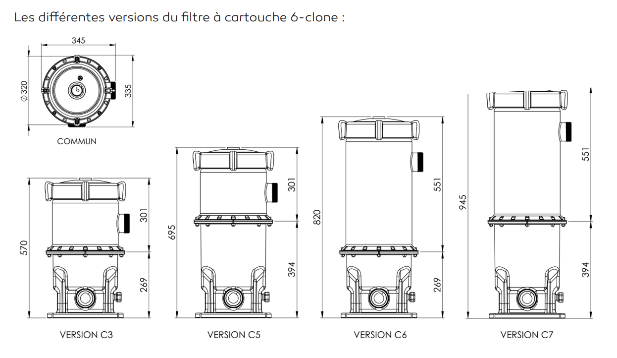 Dimensions du filtre 6clone