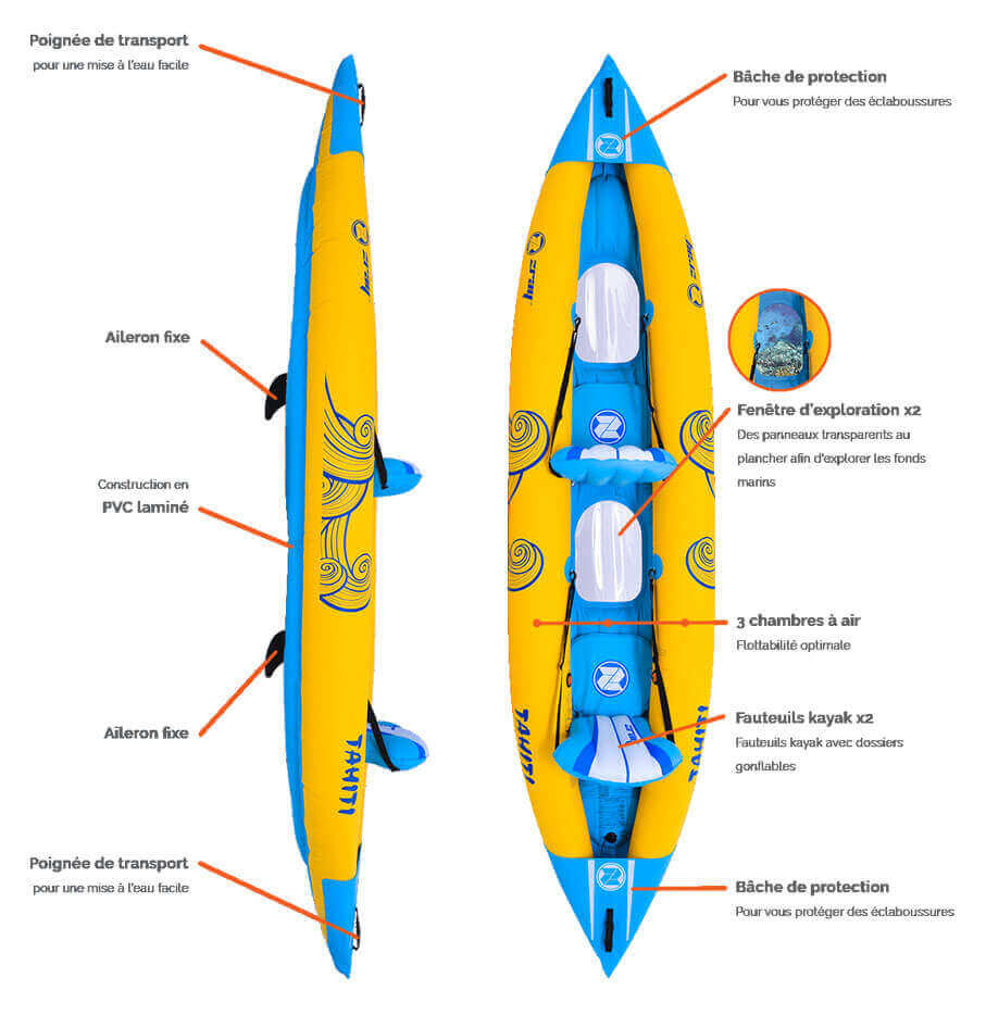 Points clés Kayak gonflable Zray Tahiti