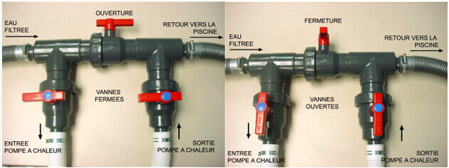 Kit by-Pass complet BASIC pour pompe à chaleur piscine hors-sol ou enterrée