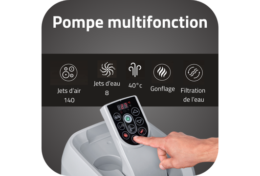 Confort d'utilisation toute l'année