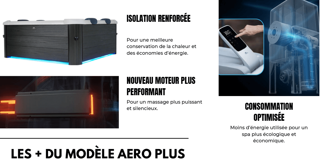 spa mspa oslo aero plus
