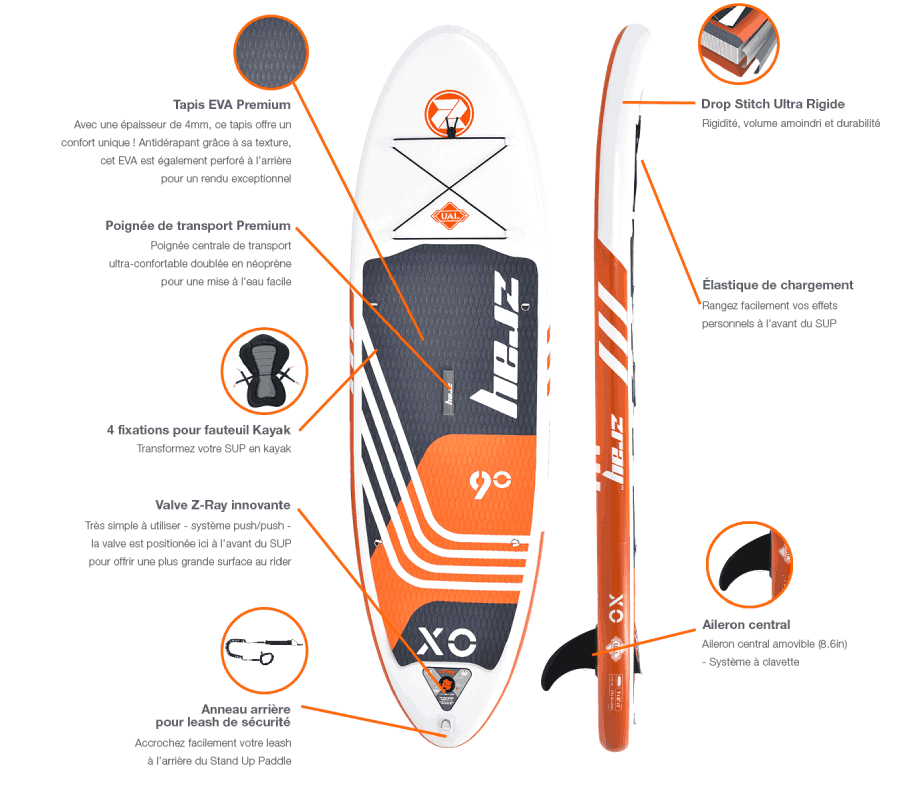 stand up paddle gonflable Zray X-Rider 9 caractéristiques-sup-zray-x-rider-12'.p