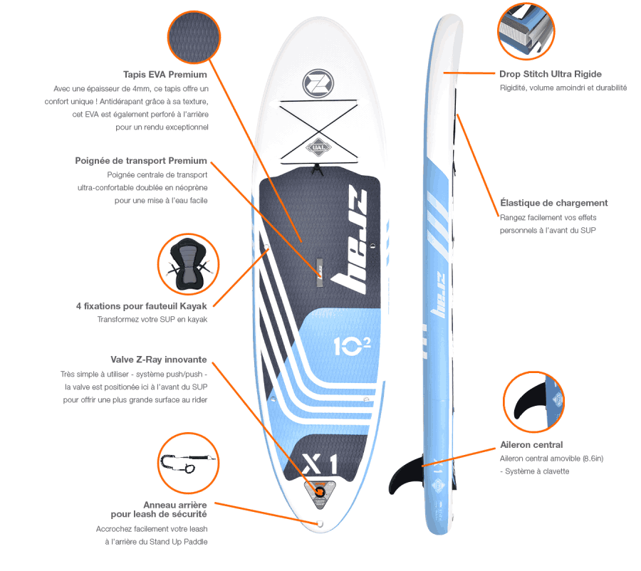caractéristiques du paddle gonflable Zray X1
