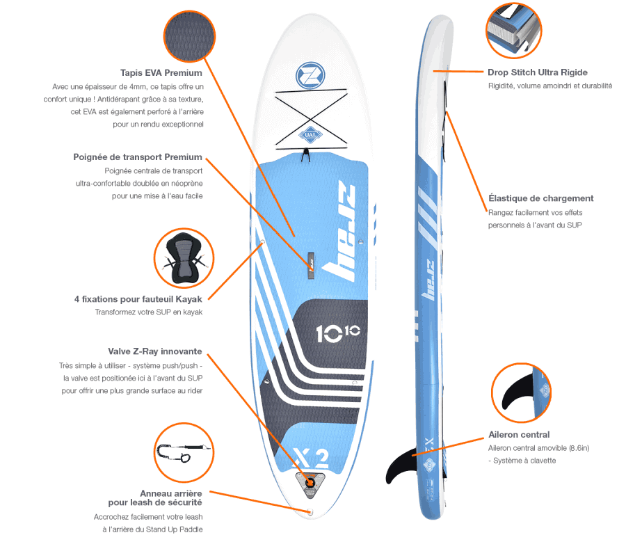 caractéristiques du paddle gonflable Zray X2