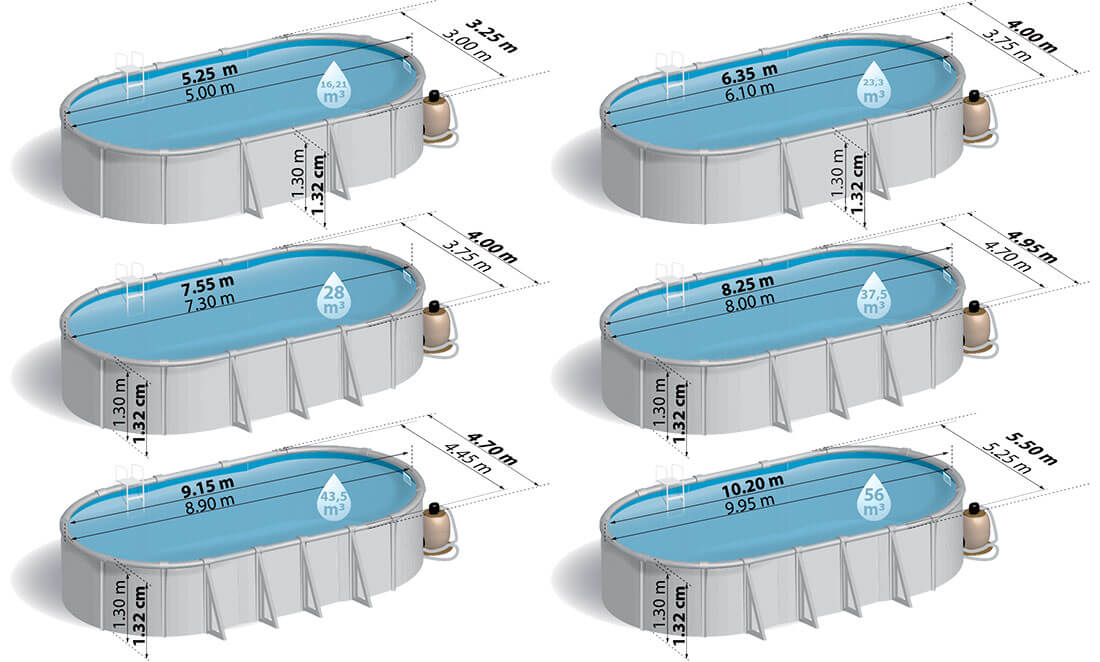 Cartouches pour bloc filtrant 22m3/h declic piscines ou axeo piscines  piscine en ligne - Arobase Piscines