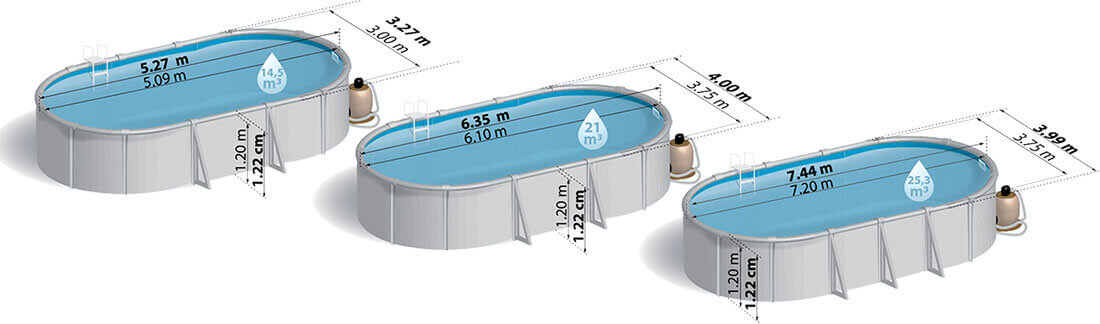 piscine hors sol Pacific ovales
