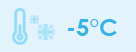 Fonctionnement par temps froid