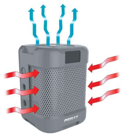 Pompe à chaleur piscine Poolex Q-Line 5 kw