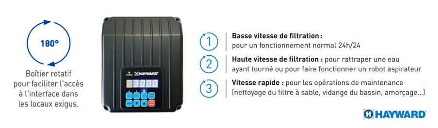 Hayward Super Puump 2616VSTD