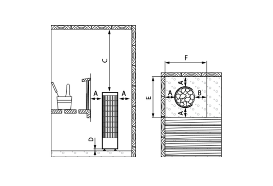 poêle cilindro électrique dimensions