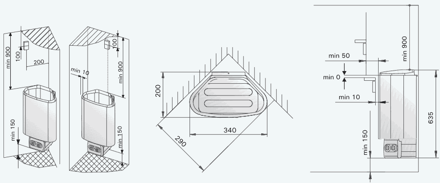 Installation du poêle Harvia Delta