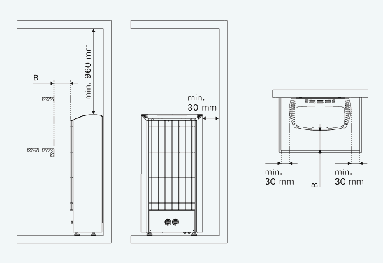 Installation du poêle Harvia Figaro FG70