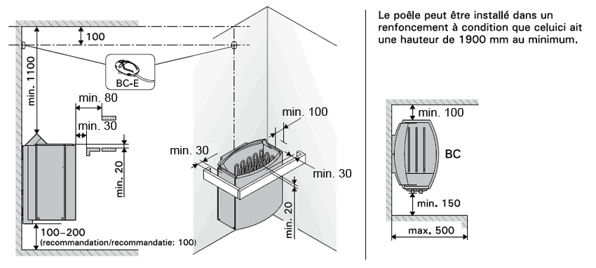 Installation du poêle sauna Harvia Vega BC80