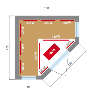 Dimensions sauna infrarouge Apollon 3-4 places