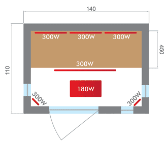 Dimensions sauna infrarouge Spectra 2 places