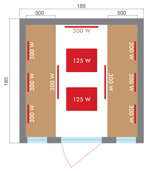 Dimensions sauna infrarouge Spectra 4 places