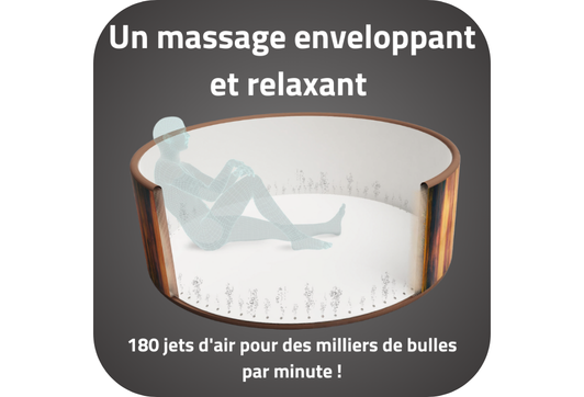 180 buses AirJet Plus™ pour un massage relaxant