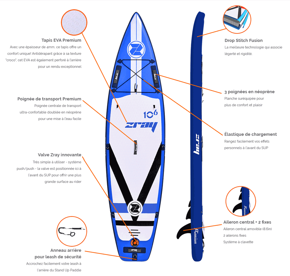 SUP gonflable Zray Fury 10'6 caractéristiques-sup-zray-fury-10'6.png