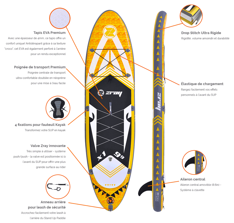 caractéristiques-sup-zray-x-rider-9'9.p