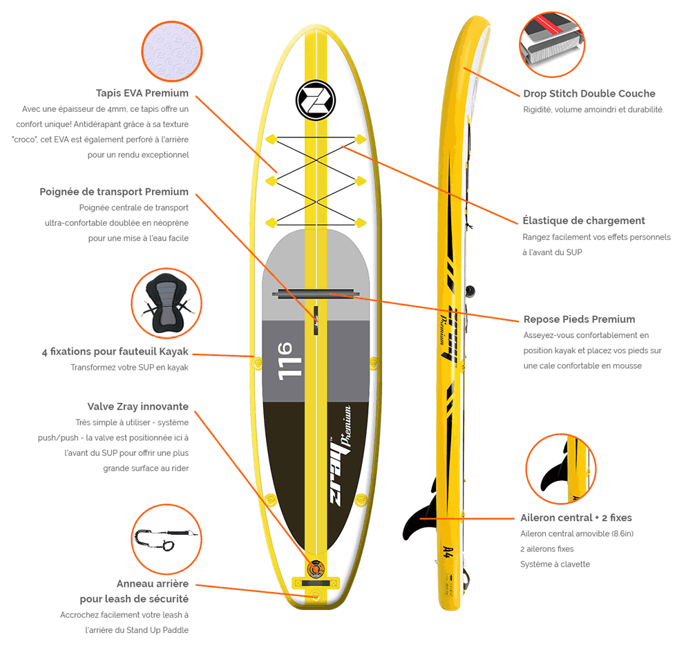 Stand Up Paddle gonflable ZRAY A4 Premium MyPiscine
