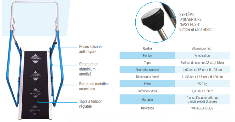 tapis de piscine aquajogg piscine