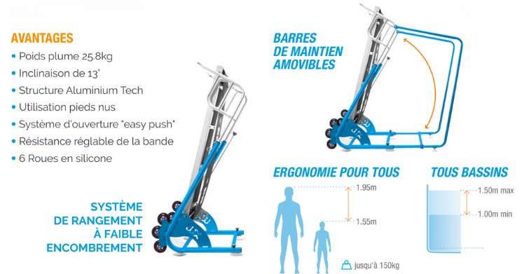 tapis de course piscine