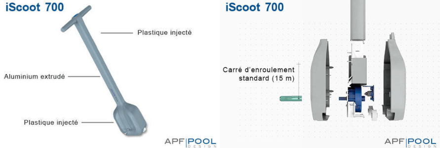 enrouleur motorise pour bache à barres
