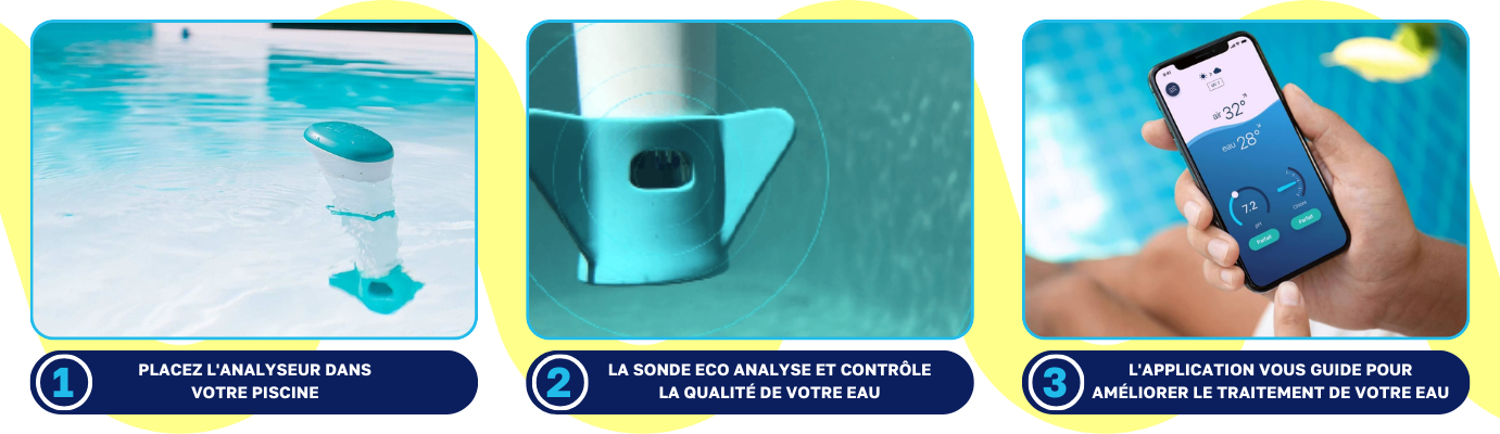 Une mise en route simple et rapide