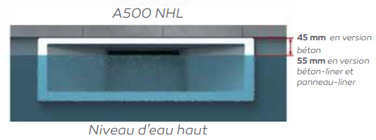 niveau-eau-haut-skimmer-a500-nhl_f58bd05d-3aea-47f7-b5a3-8e8fdcd52dac.png