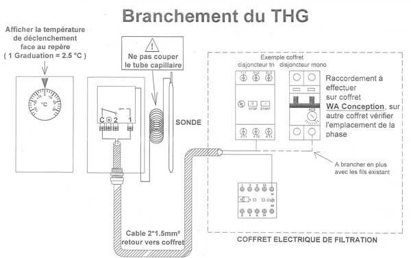 Thermostat hors-gel mécanique pour piscine