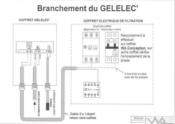 Schéma de branchement coffret hors-gel Gelelec